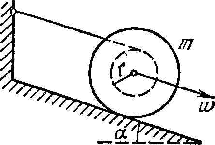 На гладкой наклонной плоскости находится катушка с ниткой, свободный конец которой закреплен