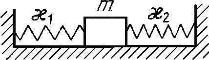 Тело соединено с пружинами, закрепленными вторыми концами