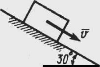 По наклонной плоскости спускается тело