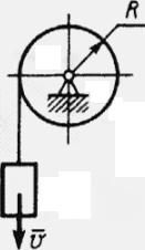 Груз, опускаясь вниз, приводит с помощью нити во вращение цилиндра