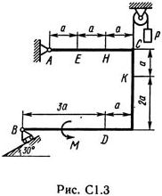 рисунок к задаче