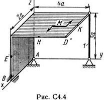 рисунок к задаче