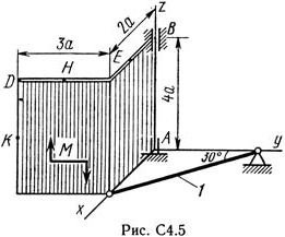 рисунок к задаче