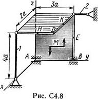 рисунок к задаче