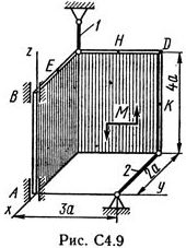 рисунок к задаче