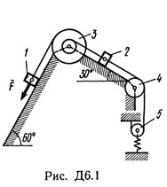 рисунок к задаче