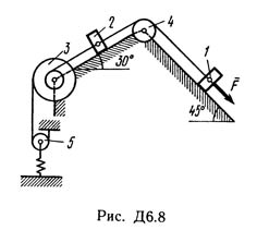 рисунок к задаче