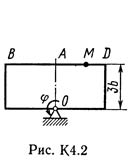 рисунок к задаче