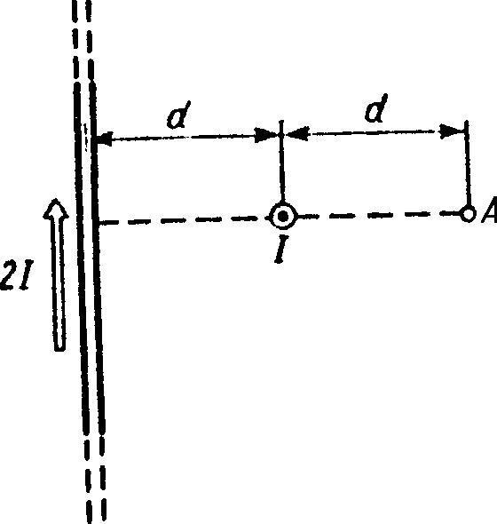 По двум скрещенным под прямым углом бесконечно длинным проводам текут токи