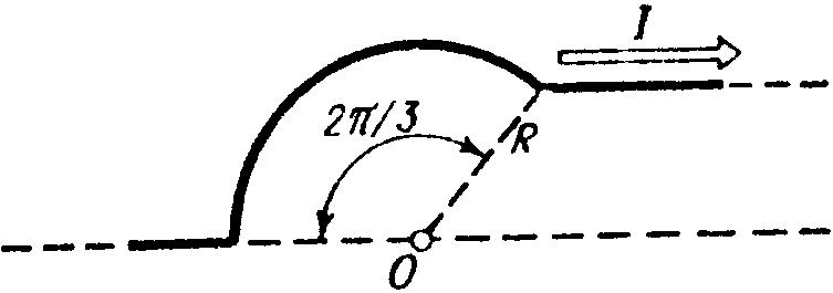 По бесконечно длинному проводу, изогнутому так, как это показано на рисунке, течет ток