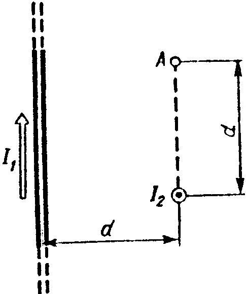 По двум бесконечно длинным проводам, скрещенным под прямым углом, текут токи