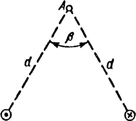 рисунок проводников с токами