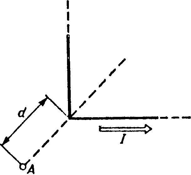Бесконечно длинный провод с током изогнут под прямым углом