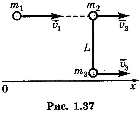 Шар испытал лобовое соударение с одним из шаров жесткой гантели
