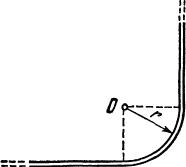 провод согнут под прямым углом с радиусом кривизны r