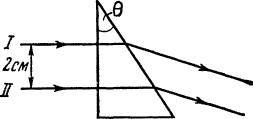 Два параллельных пучка световых волн I и II падают на стеклянную призму
