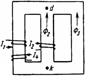 магнитная цепь