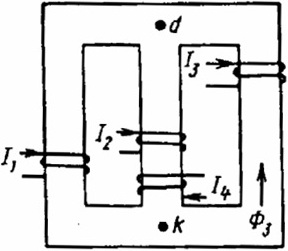 магнитная цепь