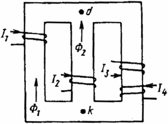 магнитная цепь