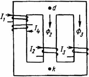 магнитная цепь