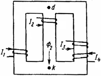 магнитная цепь