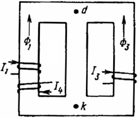 магнитная цепь