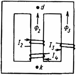 магнитная цепь