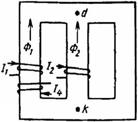 магнитная цепь