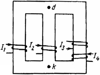магнитная цепь
