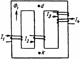 магнитная цепь