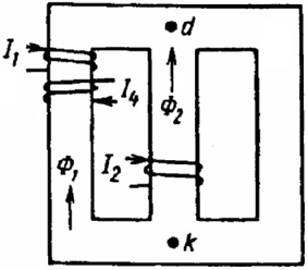 магнитная цепь