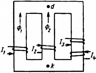 магнитная цепь
