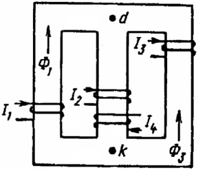 магнитная цепь