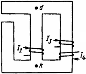 магнитная цепь
