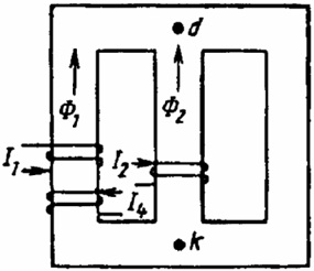 магнитная цепь