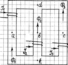 магнитная цепь