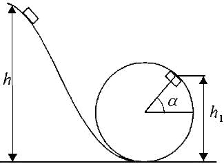 Шайба скользит с высоты h по желобу, переходящему в петлю