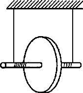 диск насажен на ось, которая подвешена на двух намотанных на нее нитях