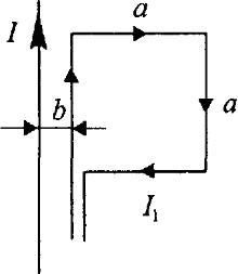 Контур из провода, изогнутого в форме квадрата, расположен в одной плоскости с прямолинейным проводом с током так, что две его стороны параллельны проводу