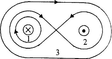 замкнутые контуры охватывают проводники с током