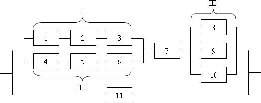 Схема системы