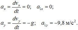 Вычисление компонент ускорения