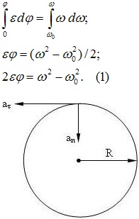 интегрирование дифференциального уравнения по φ и ω