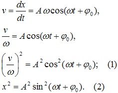преобразование уравнений
