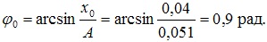 вычисление начальной фазы