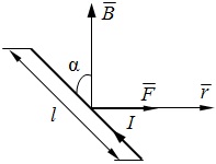 на рисунке проводник с током и векторы B, F, r