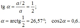 вычисление угла