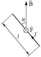 проводник с током, вектор силы и угол α