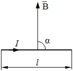 проводник с током, вектор силы и угол α=90°
